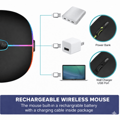 Original HP W10 RGB Rechargeable Dual-Mode Wireless Mouse